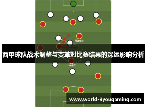 西甲球队战术调整与变革对比赛结果的深远影响分析 西甲球队战术调整与变革对比赛结果的深远影响分析