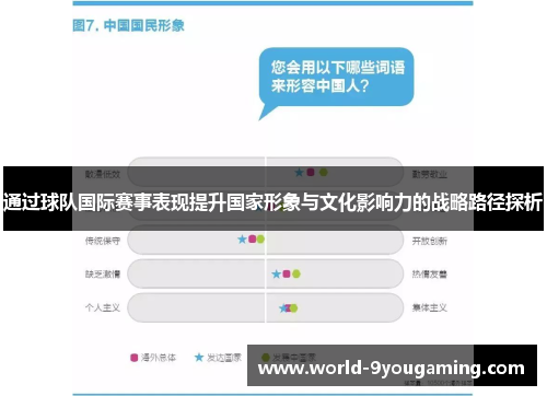 通过球队国际赛事表现提升国家形象与文化影响力的战略路径探析 通过球队国际赛事表现提升国家形象与文化影响力的战略路径探析