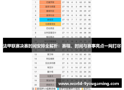 法甲联赛决赛时间安排全解析:赛程、时间与赛事亮点一网打尽 法甲联赛决赛时间安排全解析:赛程、时间与赛事亮点一网打尽