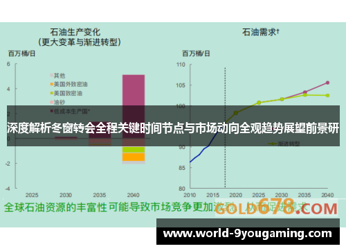 深度解析冬窗转会全程关键时间节点与市场动向全观趋势展望前景研